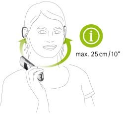 phonak-dect-home-phone-usage-illustration