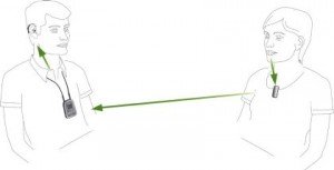phonak-remotemic-usage-illustration