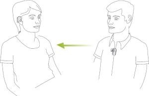 Phonak Roger Clip-On Mi Usage Illustration